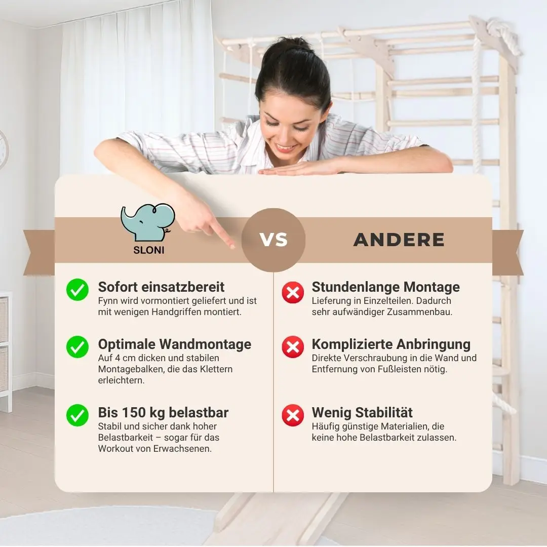 Gegenüberstellung der Vorteile der Kletterwand Fynn zu anderen Kletterwänden